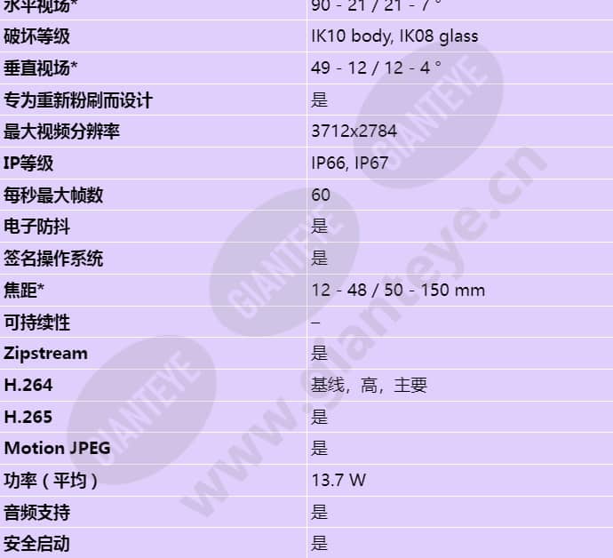 axis-q1808-le_s_cn-01.jpg