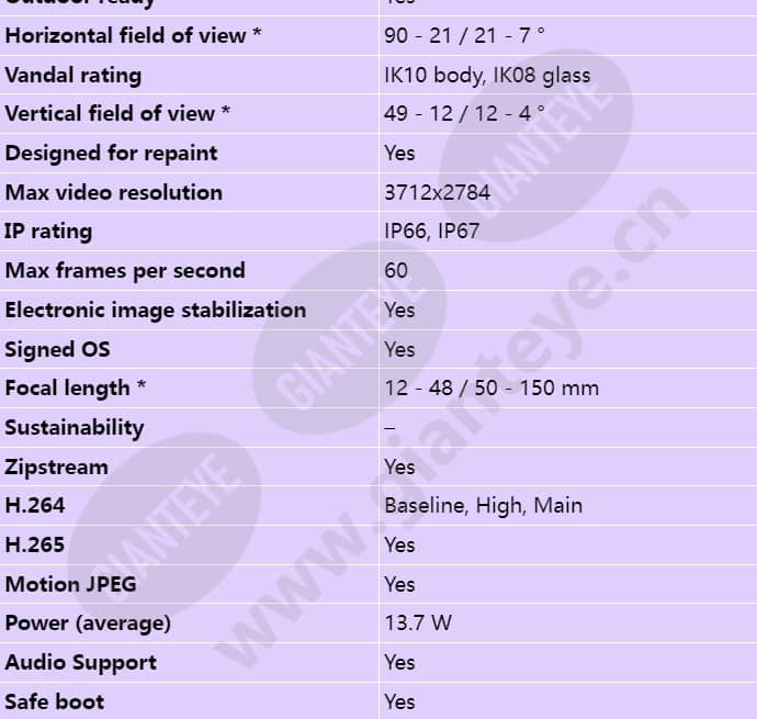 axis-q1808-le_s_en-01.jpg