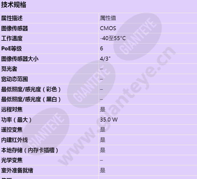 axis-q1809-le_s_cn-00.jpg