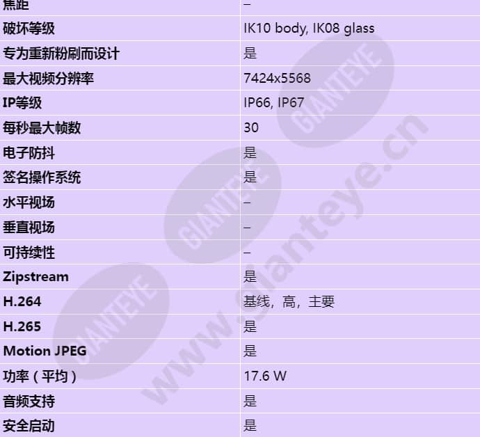 axis-q1809-le_s_cn-01.jpg