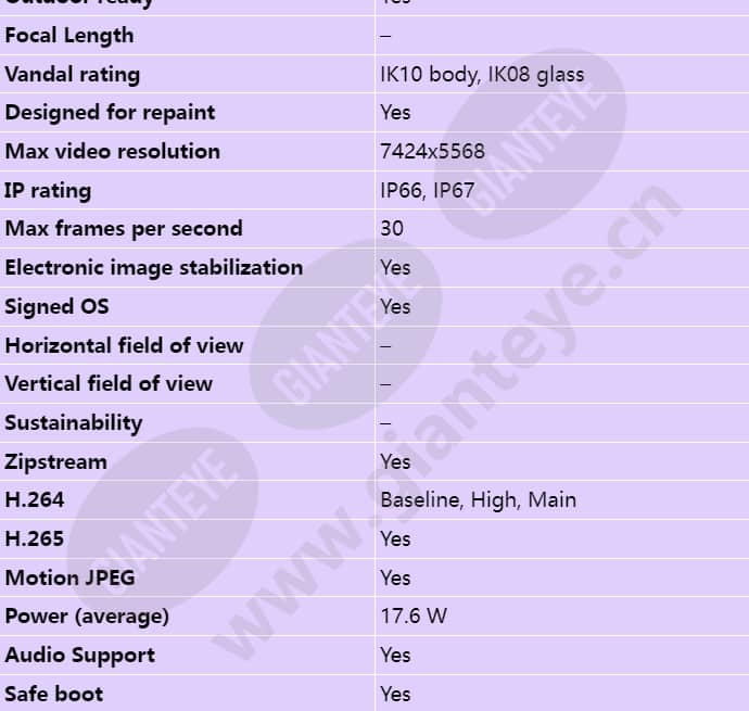 axis-q1809-le_s_en-01.jpg