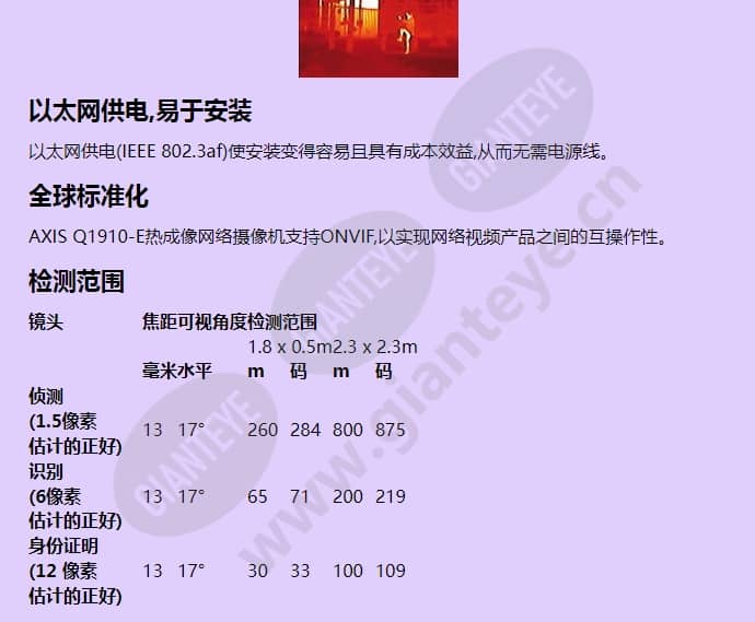 axis-q1910-e_f_cn-02.jpg