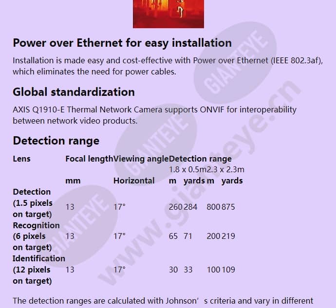 axis-q1910-e_f_en-02.jpg