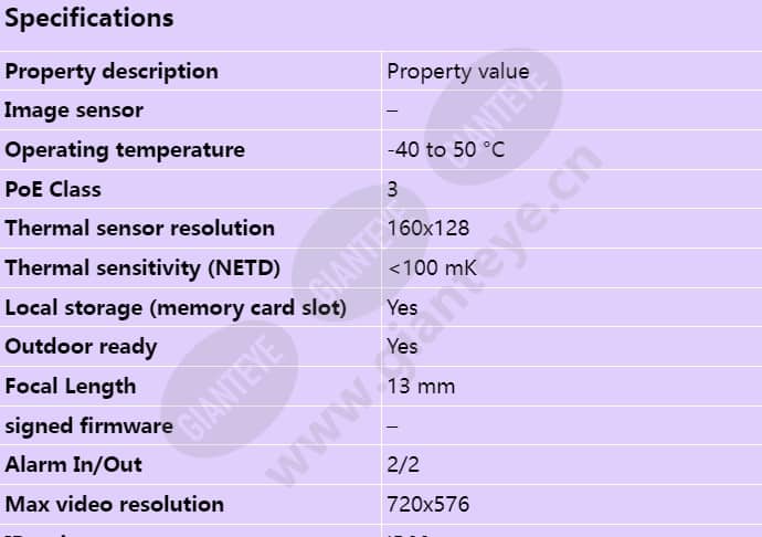 axis-q1910-e_s_en-00.jpg
