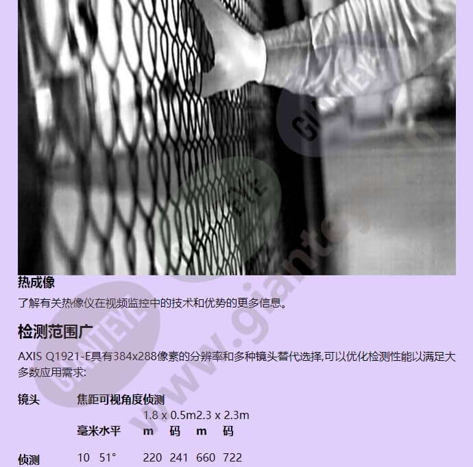 axis-q1921-e_f_cn-02.jpg