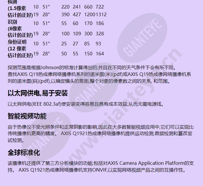 axis-q1921_f_cn-03.jpg