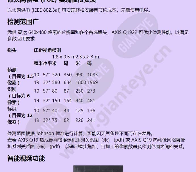 axis-q1922_f_cn-03.jpg