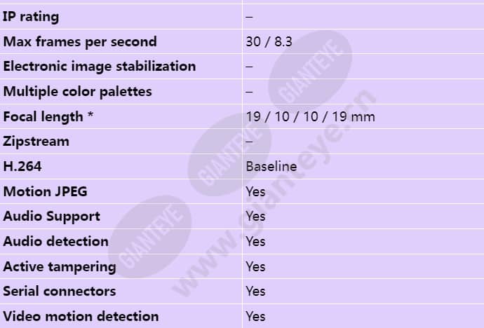 axis-q1922_s_en-01.jpg