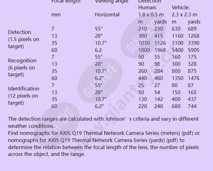 axis-q1931-e-pt-mount_f_en-04.jpg