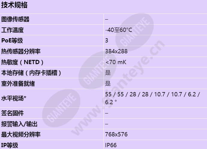 axis-q1931-e-pt-mount_s_cn-00.jpg