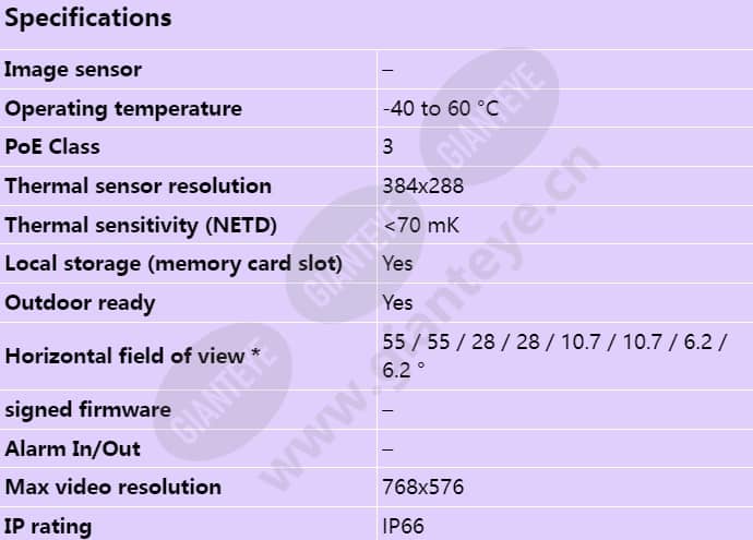 axis-q1931-e-pt-mount_s_en-00.jpg