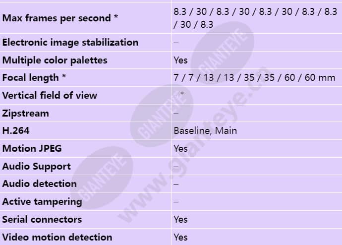 axis-q1931-e-pt-mount_s_en-01.jpg