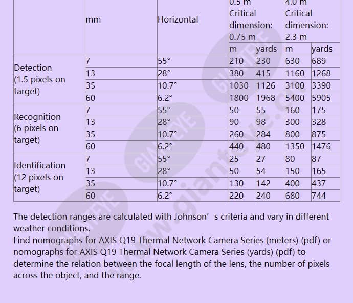 axis-q1931-e_f_en-04.jpg