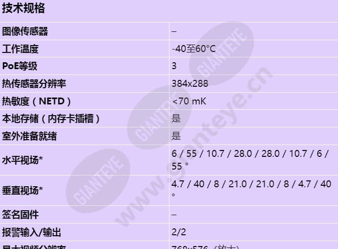 axis-q1931-e_s_cn-00.jpg