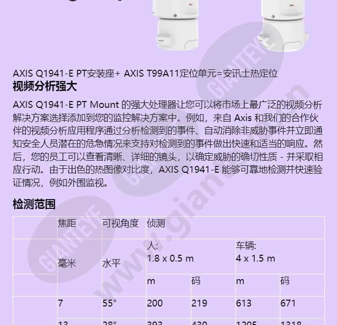 axis-q1941-e-pt-mount_f_cn-01.jpg