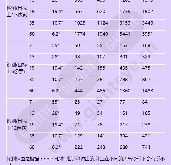 axis-q1941-e-pt-mount_f_cn-02.jpg
