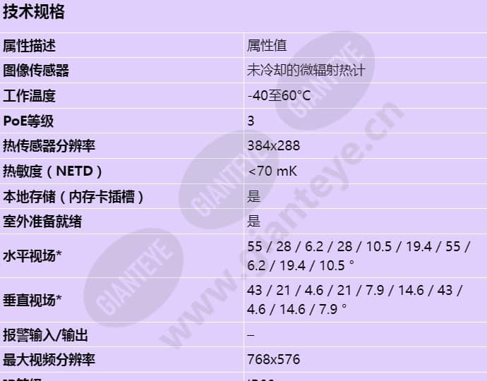 axis-q1941-e-pt-mount_s_cn-00.jpg