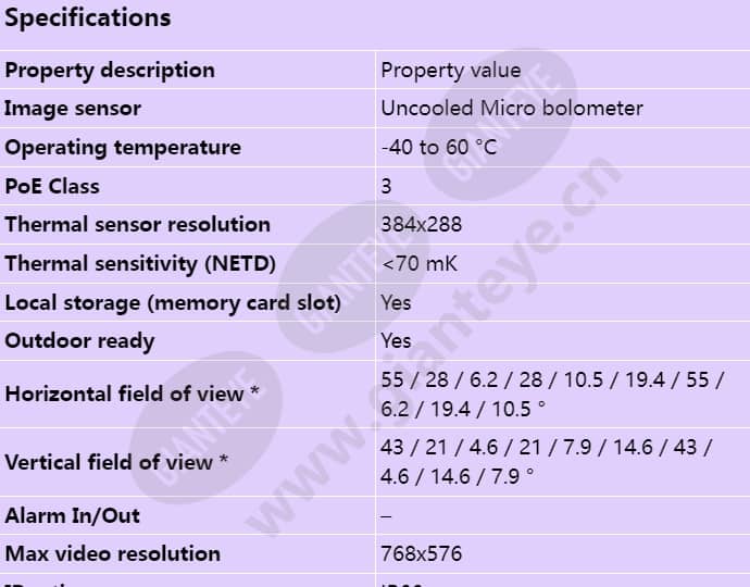 axis-q1941-e-pt-mount_s_en-00.jpg