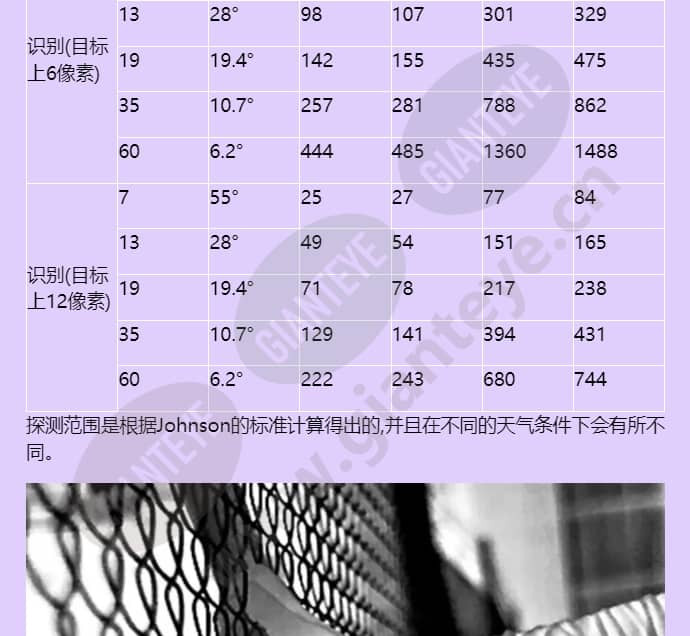 axis-q1941-e_f_cn-04.jpg