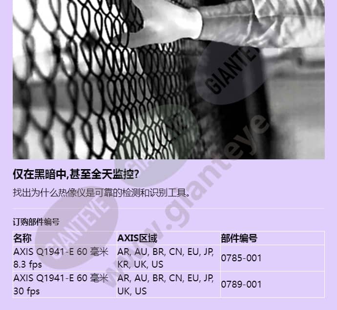 axis-q1941-e_f_cn-05.jpg