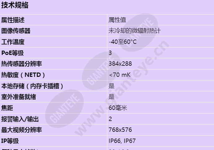 axis-q1941-e_s_cn-00.jpg