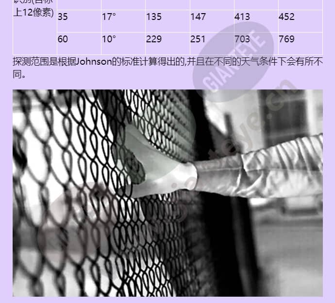 axis-q1942-e-pt-mount_f_cn-06.jpg