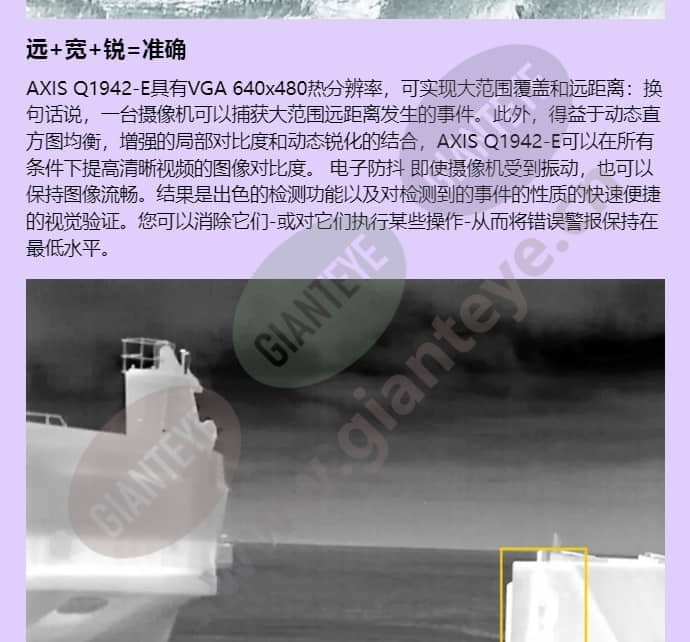 axis-q1942-e_f_cn-02.jpg