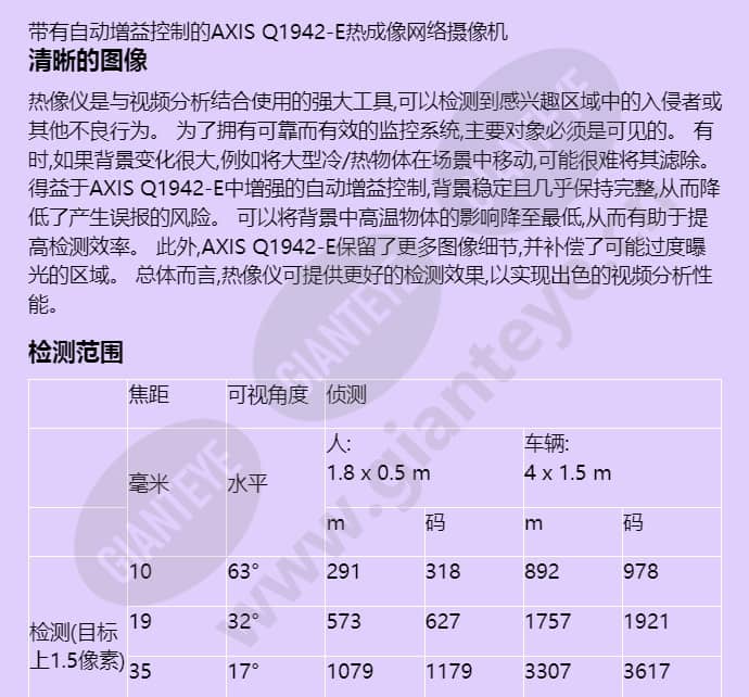 axis-q1942-e_f_cn-04.jpg
