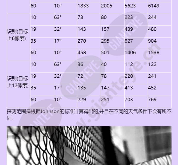 axis-q1942-e_f_cn-05.jpg