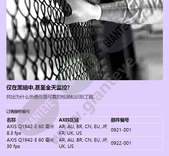 axis-q1942-e_f_cn-06.jpg
