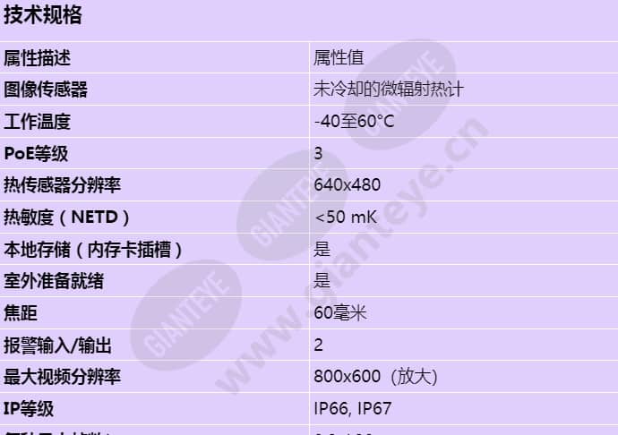 axis-q1942-e_s_cn-00.jpg
