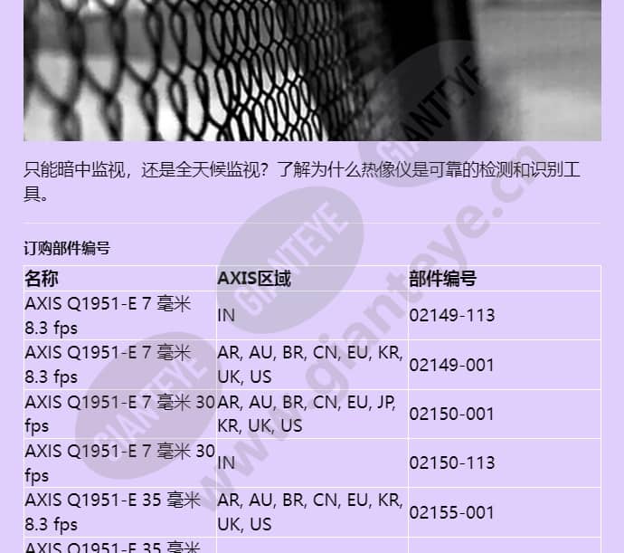 axis-q1951-e_f_cn-04.jpg