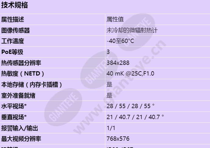 axis-q1961-te_s_cn-00.jpg