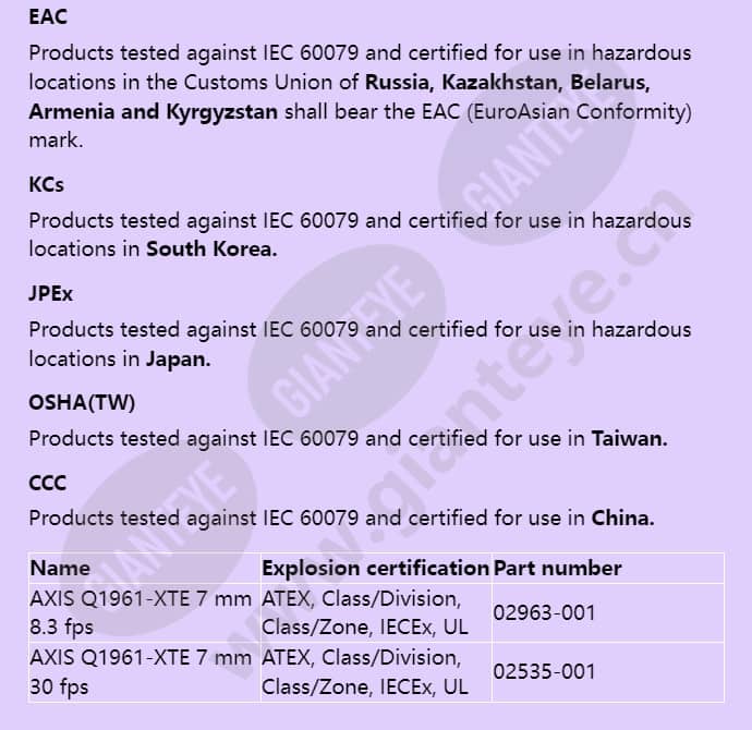 axis-q1961-xte_f_en-06.jpg