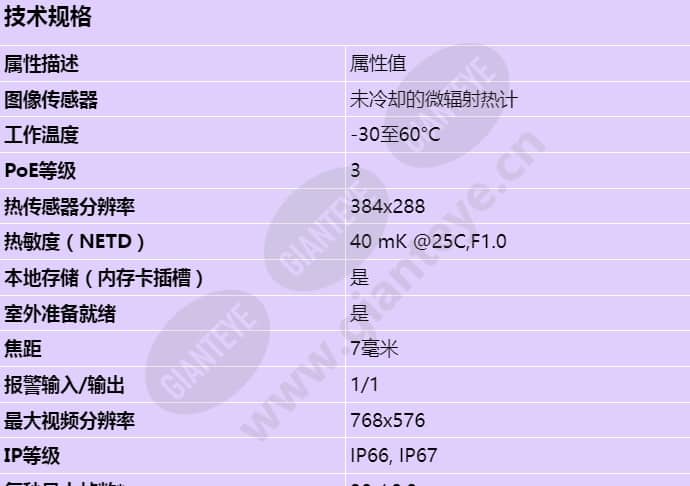 axis-q1961-xte_s_cn-00.jpg