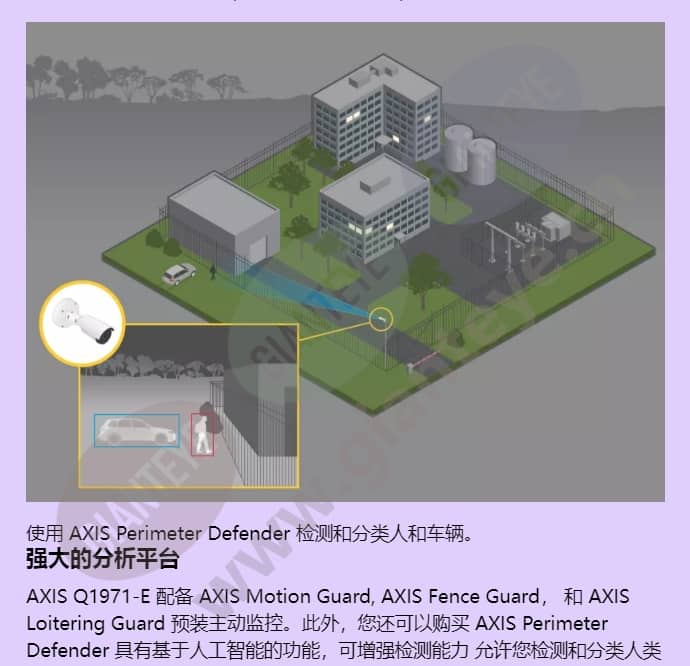 axis-q1971-e_f_cn-01.jpg