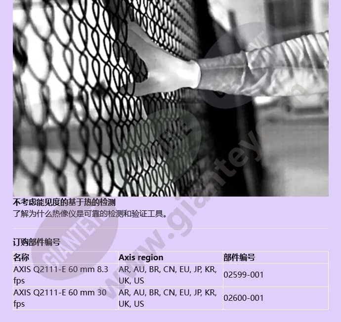 axis-q2111-e_f_cn-3.jpg