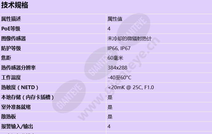 axis-q2111-e_s_cn-0.jpg