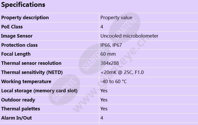 axis-q2111-e_s_en-0.jpg