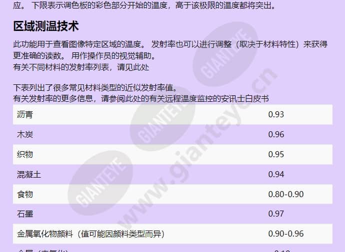 axis-q2901-e-pt-mount_f_cn-01.jpg