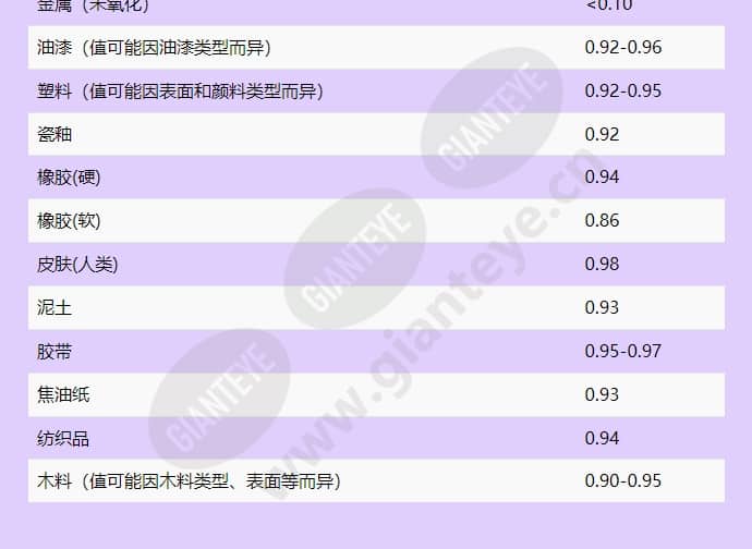 axis-q2901-e-pt-mount_f_cn-02.jpg