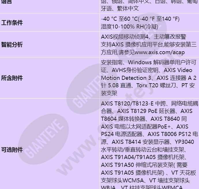 axis-q2901-e-pt-mount_s_cn-04.jpg