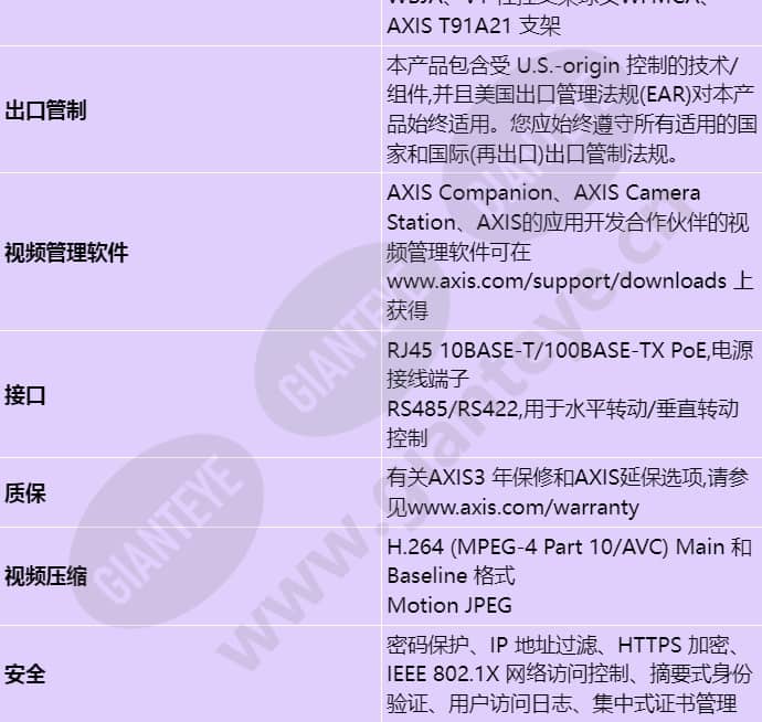axis-q2901-e-pt-mount_s_cn-05.jpg