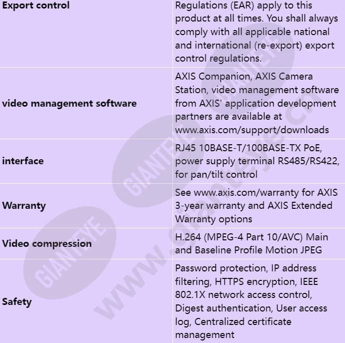 axis-q2901-e-pt-mount_s_en-06.jpg