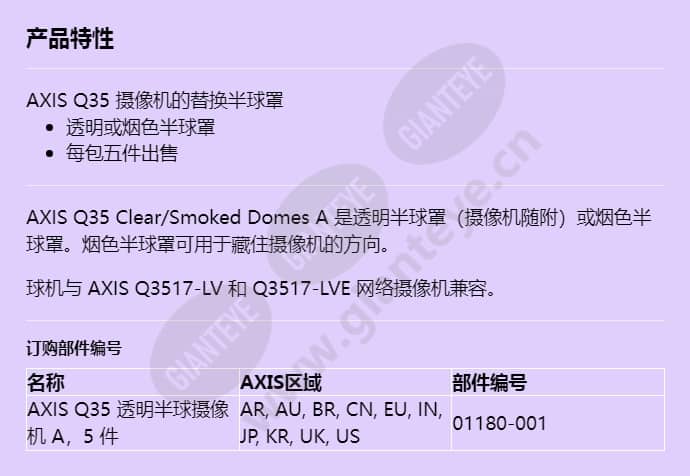 axis-q35-clearsmoked-domes-a_f_cn.jpg