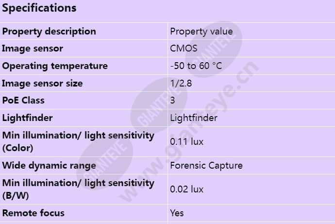 axis-q3504-ve_s_en-00.jpg