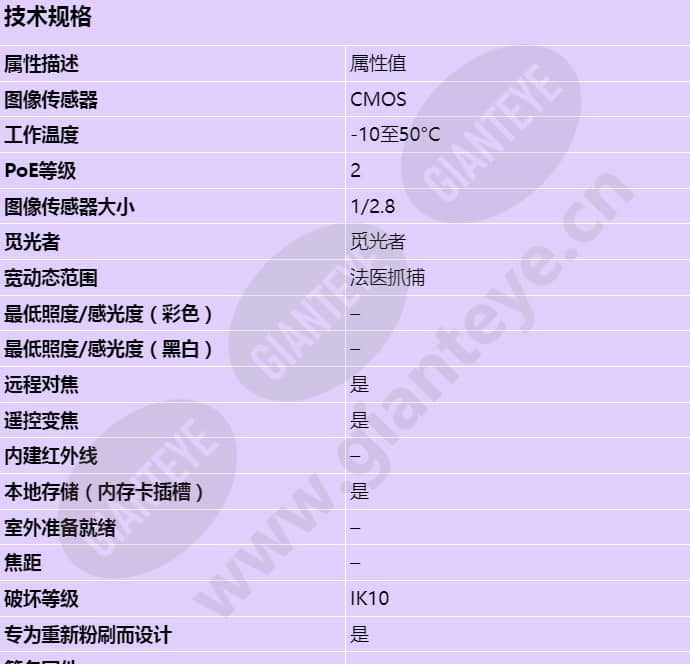 axis-q3505-v-mki_s_cn-00.jpg