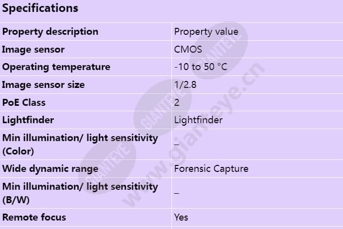 axis-q3505-v-mki_s_en-00.jpg