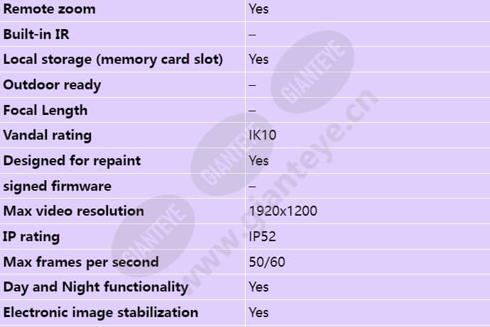 axis-q3505-v-mki_s_en-01.jpg