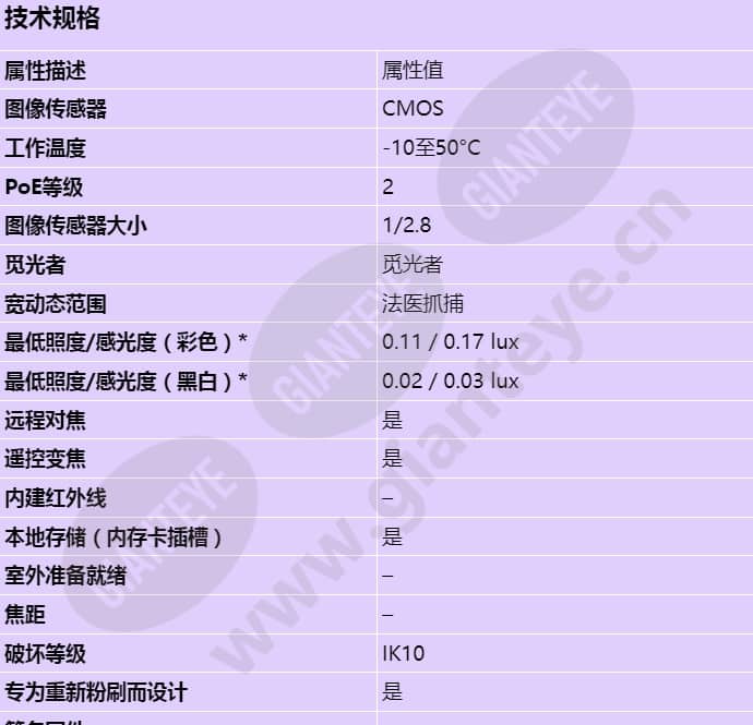 axis-q3505-v_s_cn-00.jpg